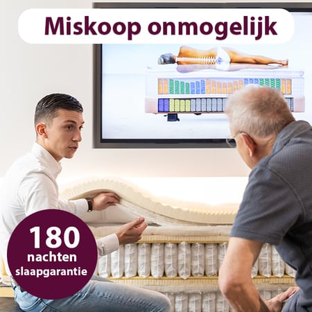 Miskoop onmogelijk nw