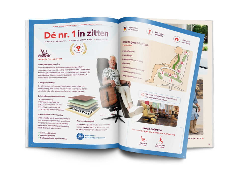 Mockup2 - Brochure _ Zitten